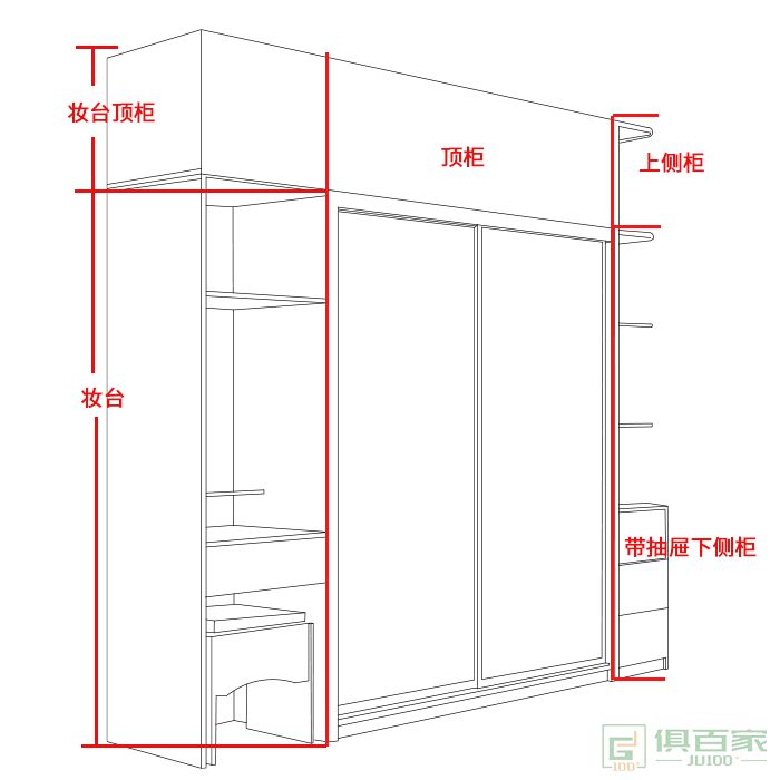 华冠家具衣柜系列床衣柜顶柜妆台妆台顶柜下侧柜上侧柜卧室家用简约风格组合